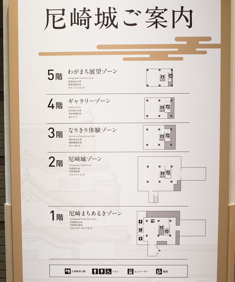 尼崎城の案内板