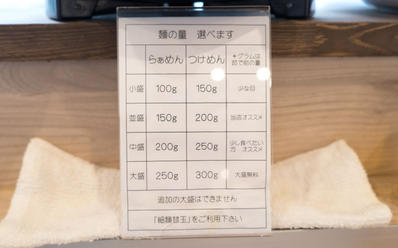 You can choose the amount of noodle in Tsukamoto Ippai