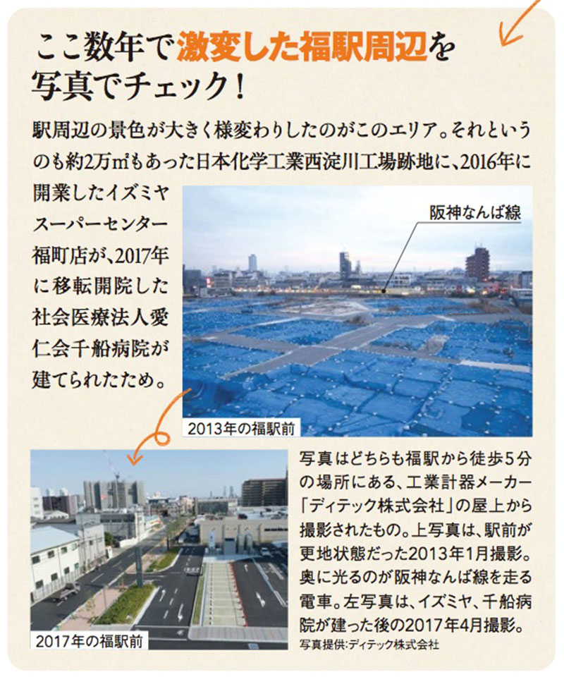 News about Fuku station in Hot Hanshin